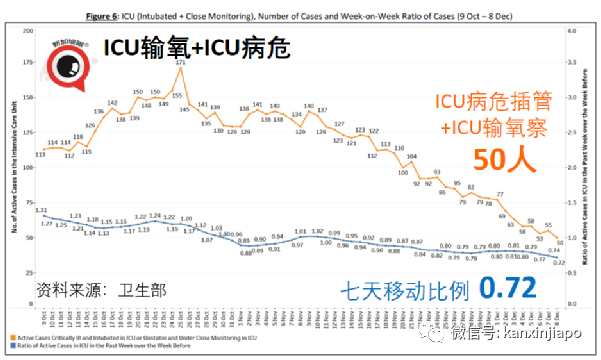 今增682 | 冠病特效药有了！中国批准首个自研药物；新币对人民币汇率跌至新低
