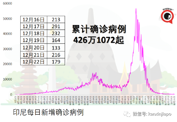 马来西亚水灾救援工作引民众不满，首相视察现场被说作秀