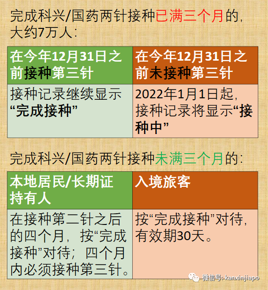明年1月起，这类人群不打第三针将无法进入商场、餐馆等场所