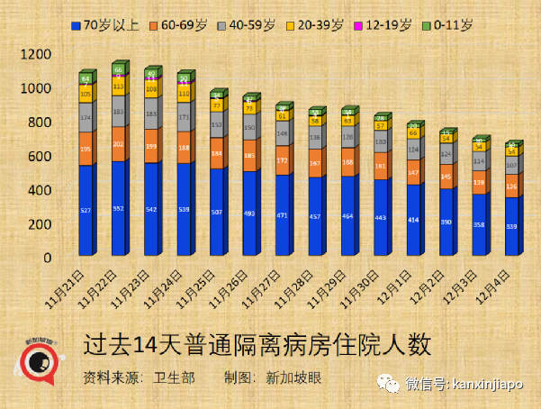 首例中国男子确诊新毒株，竟是二次感染；卫生部确认新毒株传播力更强，但现有疫苗仍适用