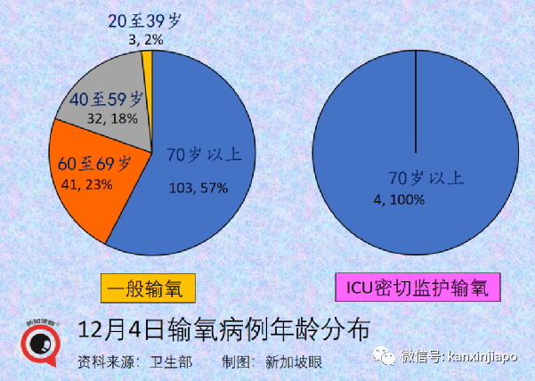 首例中国男子确诊新毒株，竟是二次感染；卫生部确认新毒株传播力更强，但现有疫苗仍适用