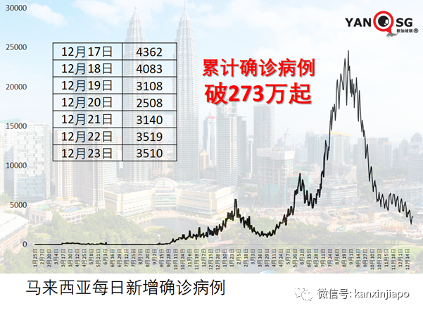 马来西亚水灾救援工作引民众不满,首相视察现场被说作秀