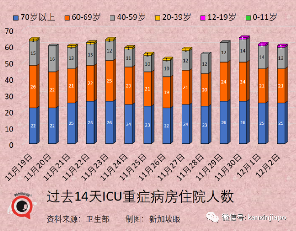 今增766 | 冠病康复后，免疫力会更强吗？专家说你可能想错了