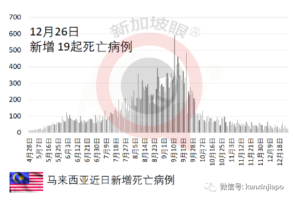 少女前往神庙参拜后不慎让全家10口人感染冠病