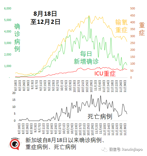今增766 | 冠病康复后，免疫力会更强吗？专家说你可能想错了