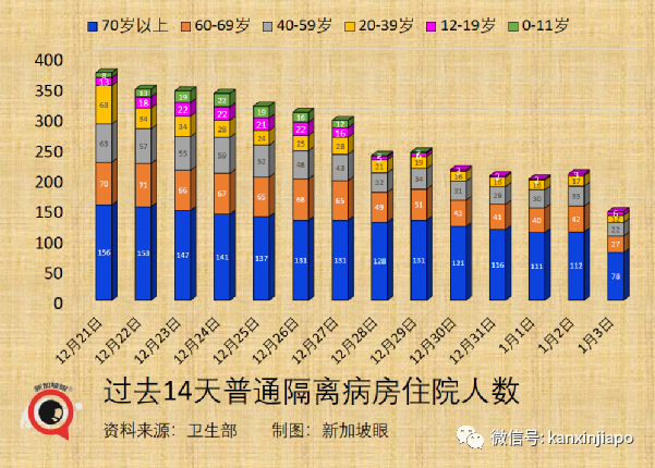 奧密克戎比德爾塔更能逃逸免疫系統,丹麥專家:兩個月後疫情有望結束