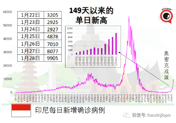 睡梦中失火，父母确诊冠病无嗅觉仍大睡，两岁男童“好热”救全家