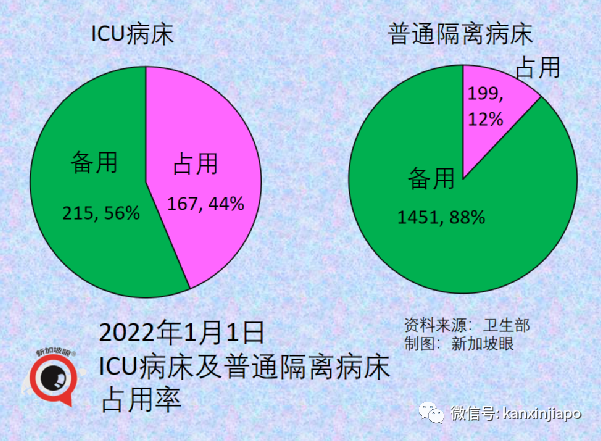 今增429,境外輸入連創新高|注意!又一中新航班停飛;流感+冠病同時感染新病例;科興加強針可對抗奧密克戎
