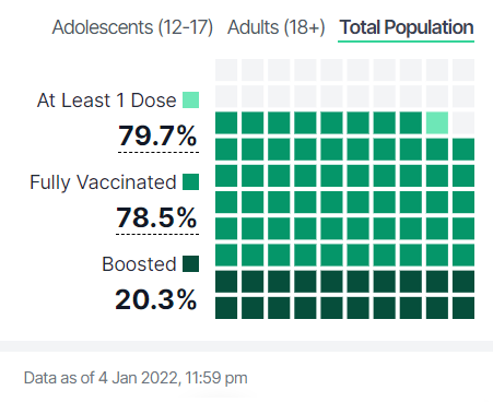 2名監獄囚犯接種疫苗後死亡,18人出現嚴重不良反應,癱瘓、心髒炎症...