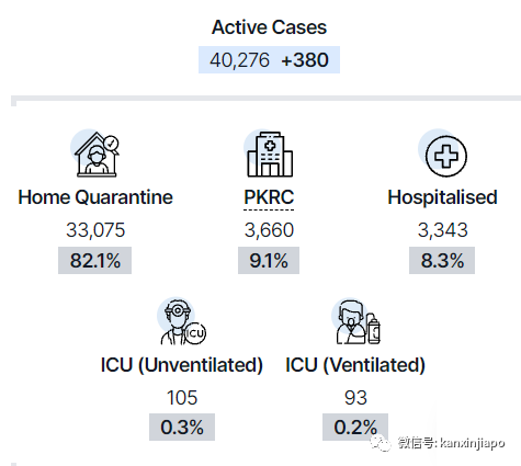 各國“淪陷”?美國超市庫存告急、澳洲單日新增14萬、菲律賓大爆發!