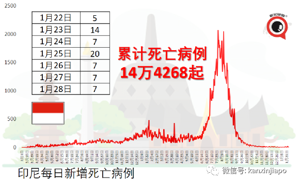 睡梦中失火，父母确诊冠病无嗅觉仍大睡，两岁男童“好热”救全家
