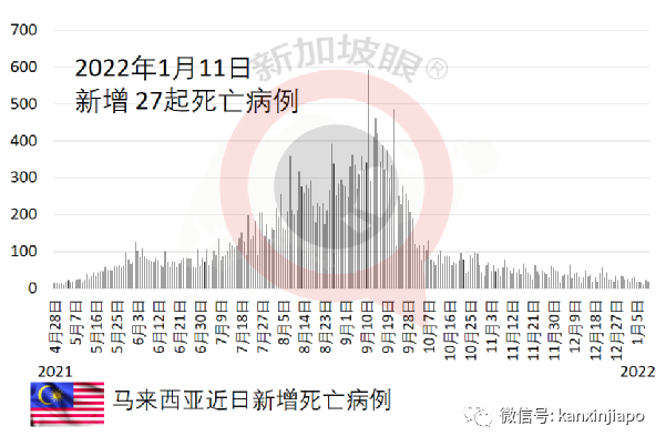 本月底或現第三波疫情,印尼緊急批准科興、安徽智飛等五款加強針