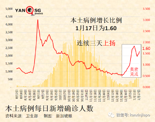 諾貝爾獎得主力挺mRNA疫苗,建議各國應預先批准其使用,以避免下一次大流行病