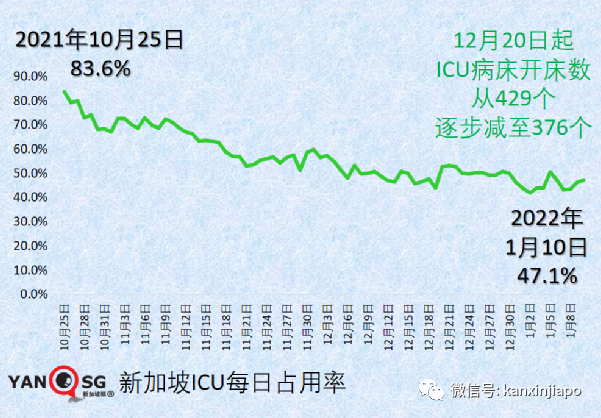 中国官方称明年起有望开放国门；附最新中新航班汇总