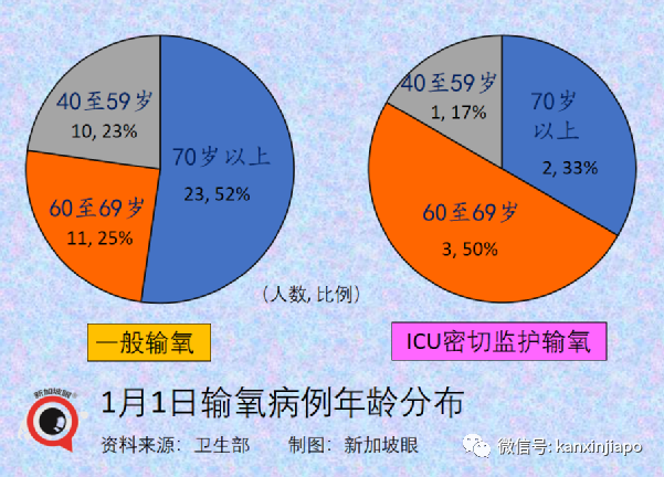 今增429,境外輸入連創新高|注意!又一中新航班停飛;流感+冠病同時感染新病例;科興加強針可對抗奧密克戎