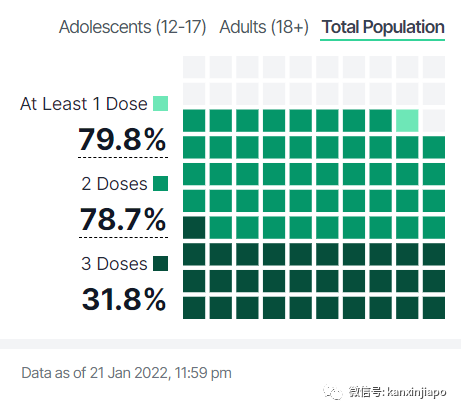 奧密克戎的“妹妹”來了,毒性會比“姐姐”更烈嗎?