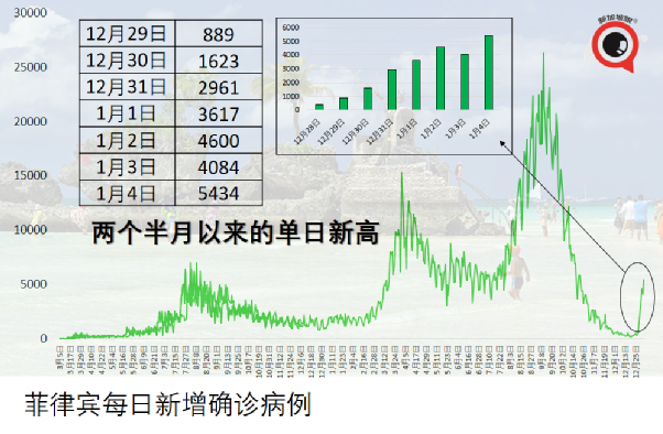 2名監獄囚犯接種疫苗後死亡,18人出現嚴重不良反應,癱瘓、心髒炎症...