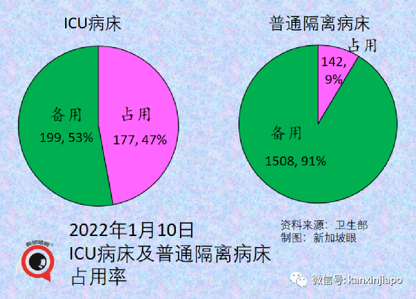 中国官方称明年起有望开放国门；附最新中新航班汇总