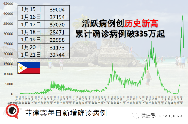 奧密克戎的“妹妹”來了,毒性會比“姐姐”更烈嗎?