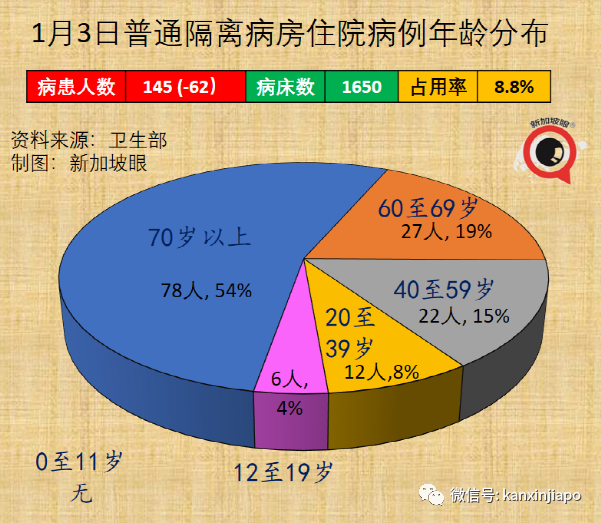 奥密克戎比德尔塔更能逃逸免疫系统，丹麦专家：两个月后疫情有望结束