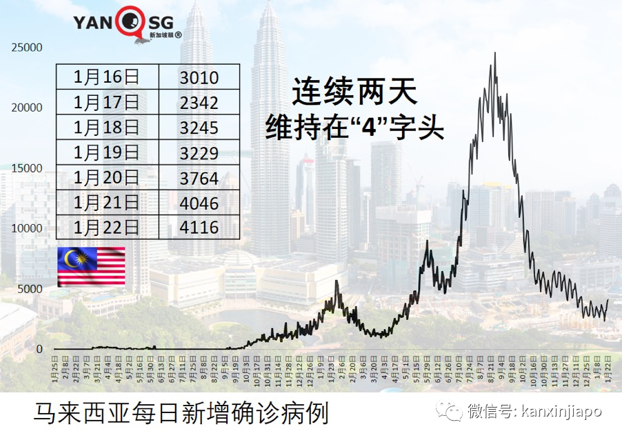 奧密克戎的“妹妹”來了,毒性會比“姐姐”更烈嗎?