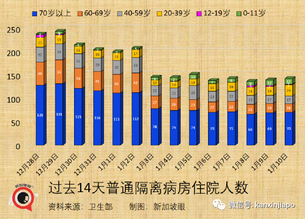 中国官方称明年起有望开放国门；附最新中新航班汇总