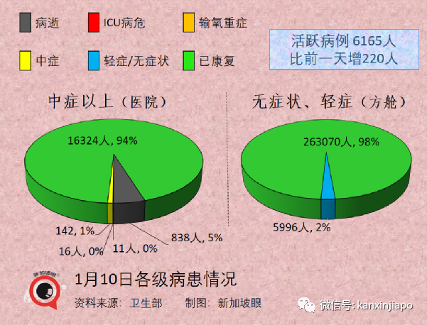 中国官方称明年起有望开放国门；附最新中新航班汇总