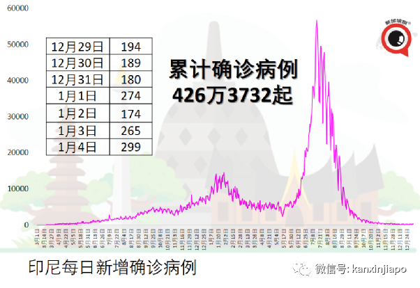 2名監獄囚犯接種疫苗後死亡,18人出現嚴重不良反應,癱瘓、心髒炎症...