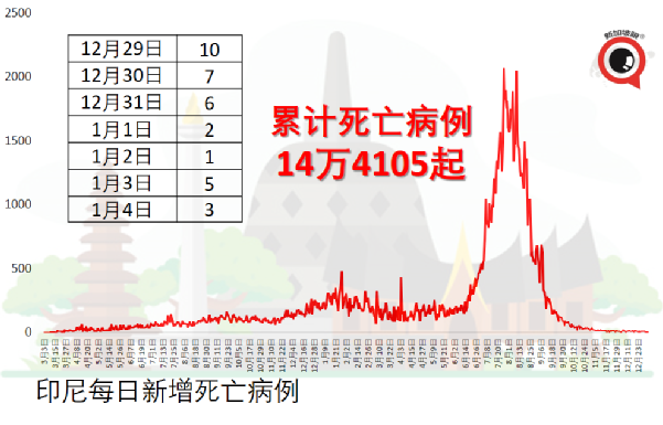2名監獄囚犯接種疫苗後死亡,18人出現嚴重不良反應,癱瘓、心髒炎症...