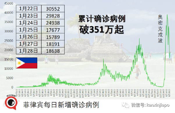 睡梦中失火，父母确诊冠病无嗅觉仍大睡，两岁男童“好热”救全家