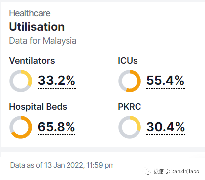 各國“淪陷”?美國超市庫存告急、澳洲單日新增14萬、菲律賓大爆發!