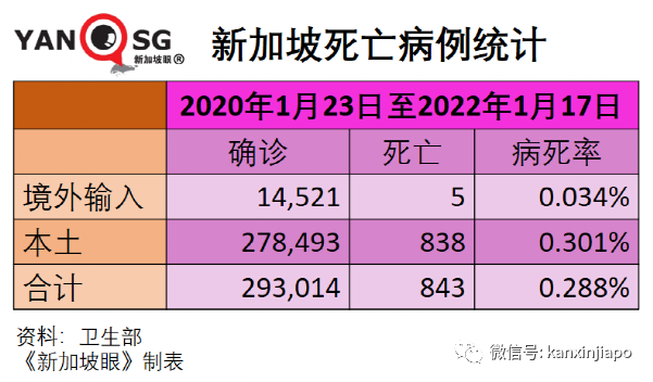 諾貝爾獎得主力挺mRNA疫苗,建議各國應預先批准其使用,以避免下一次大流行病