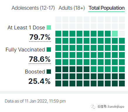 本月底或現第三波疫情,印尼緊急批准科興、安徽智飛等五款加強針