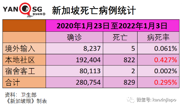 奧密克戎比德爾塔更能逃逸免疫系統,丹麥專家:兩個月後疫情有望結束