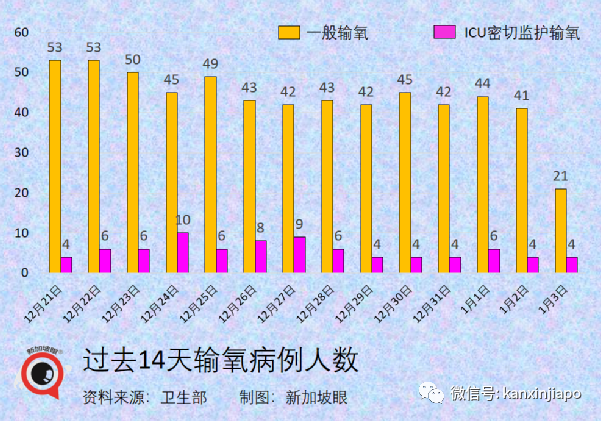 奧密克戎比德爾塔更能逃逸免疫系統,丹麥專家:兩個月後疫情有望結束