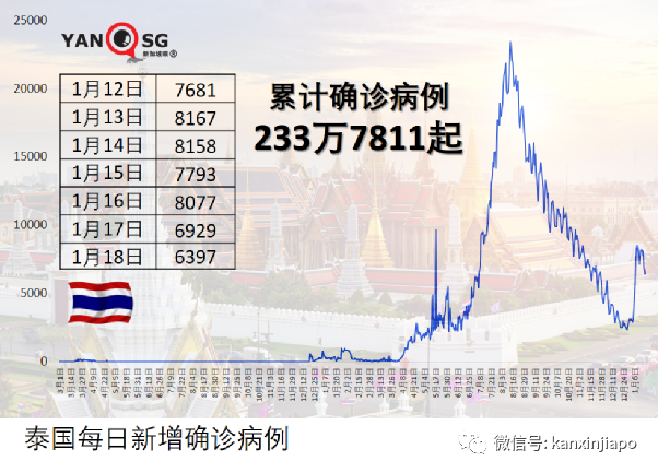 打完4针辉瑞/莫德纳或仍无法抵抗奥秘克戎