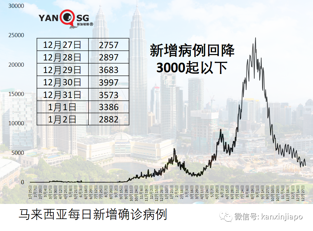 跨年狂欢后，赌场、游艺场、现场音乐会等暂停两周