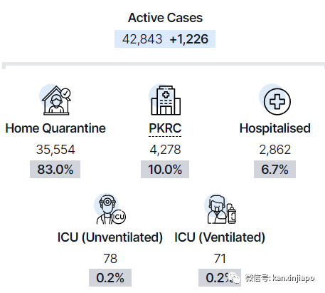 奧密克戎的“妹妹”來了,毒性會比“姐姐”更烈嗎?