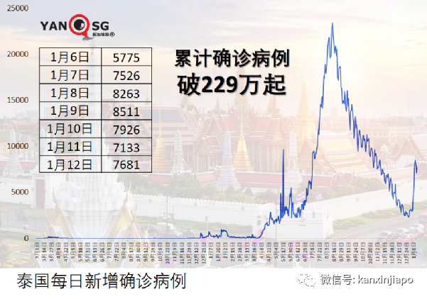 本月底或現第三波疫情,印尼緊急批准科興、安徽智飛等五款加強針