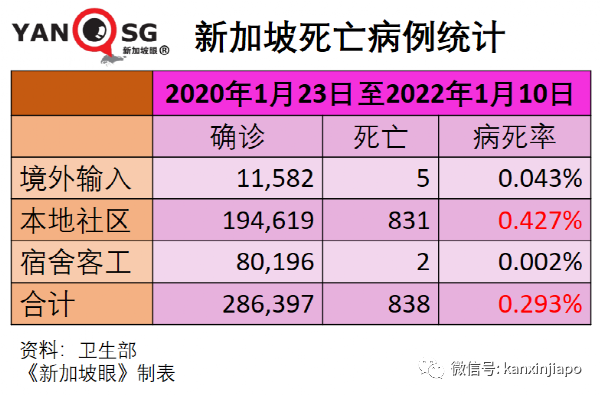 中国官方称明年起有望开放国门；附最新中新航班汇总