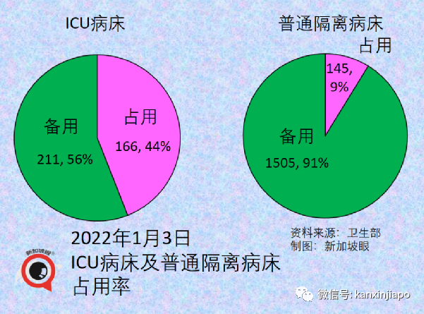 奧密克戎比德爾塔更能逃逸免疫系統,丹麥專家:兩個月後疫情有望結束