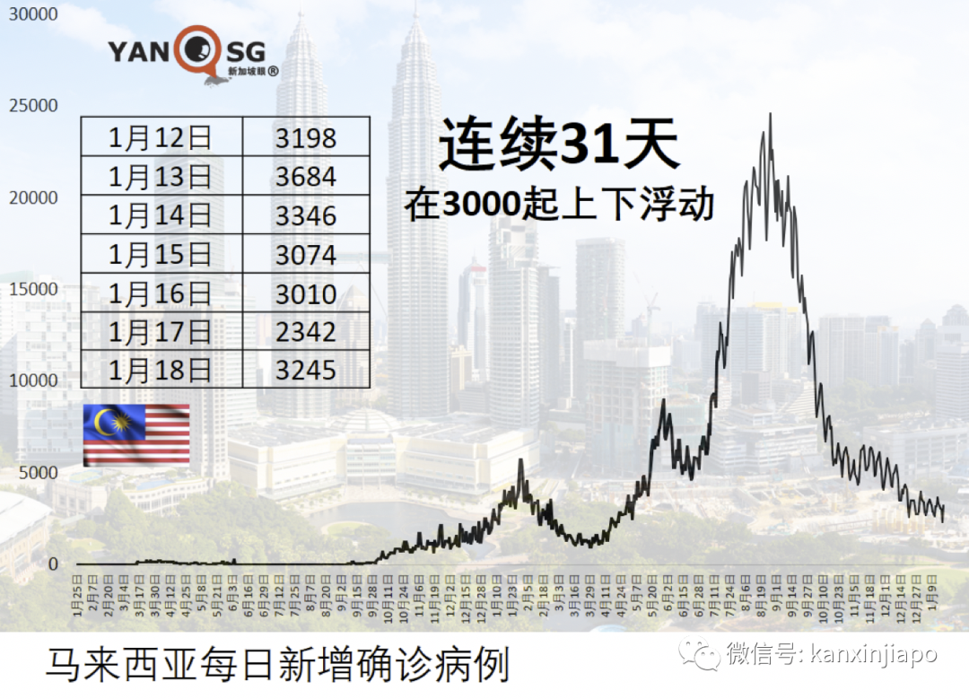 打完4针辉瑞/莫德纳或仍无法抵抗奥秘克戎