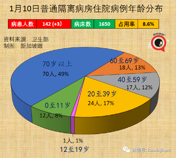 中国官方称明年起有望开放国门；附最新中新航班汇总