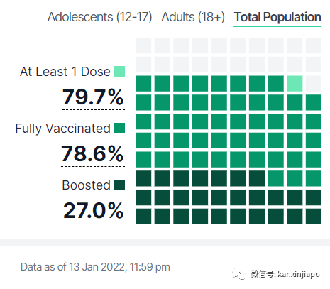 各國“淪陷”?美國超市庫存告急、澳洲單日新增14萬、菲律賓大爆發!