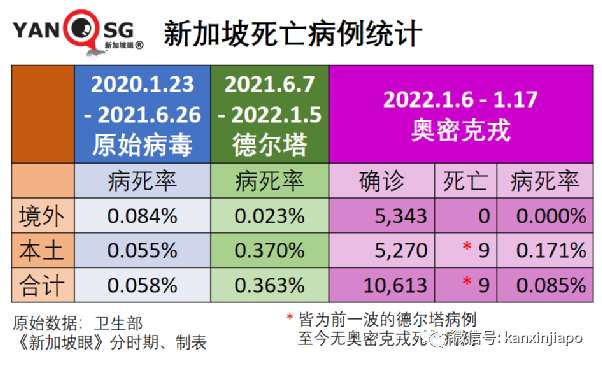 諾貝爾獎得主力挺mRNA疫苗,建議各國應預先批准其使用,以避免下一次大流行病