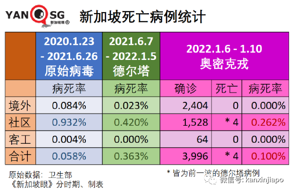 中国官方称明年起有望开放国门；附最新中新航班汇总