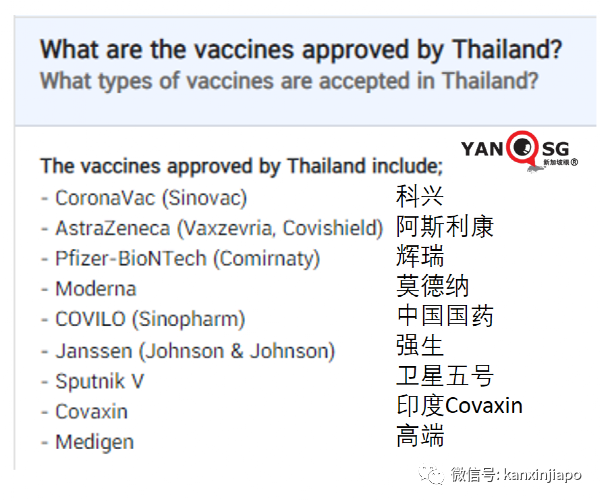 两周内病例暴增百倍，奥密克戎传播神速；泰国认可台产疫苗