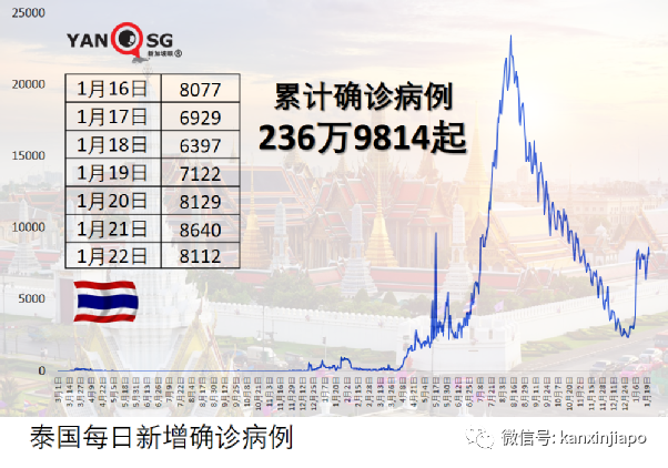 奧密克戎的“妹妹”來了,毒性會比“姐姐”更烈嗎?