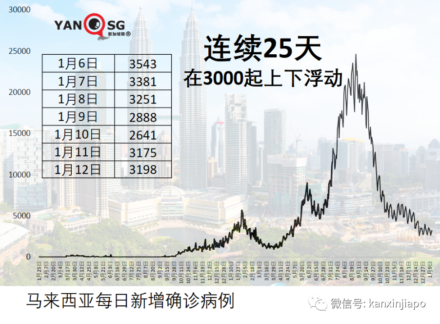 本月底或現第三波疫情,印尼緊急批准科興、安徽智飛等五款加強針