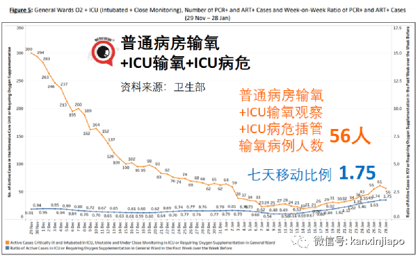 冠病康复者必在指定期限内打加强针;卫生部长发出新年小贴士